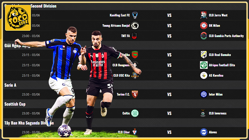 Socolive cập nhật lịch thi đấu ngoại hạng anh