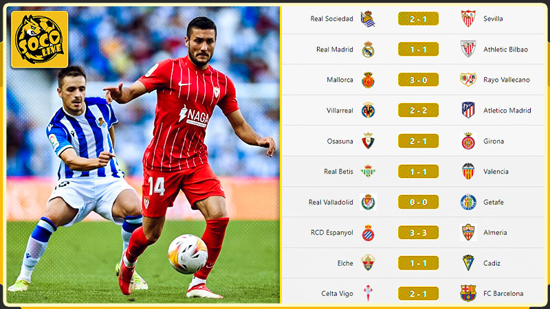 Socolive cung cấp tỷ số bóng đá nhanh chóng chính xác