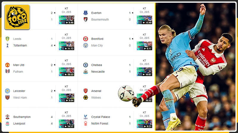 Xem bóng đá tại socolive có cơ hội trở thành bình luận viên tài năng Xem bóng đá tại socolive có cơ hội trở thành bình luận viên tài năng