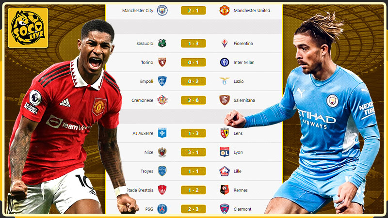 Cập nhật tỷ số bóng đá các giải đấu lớn 