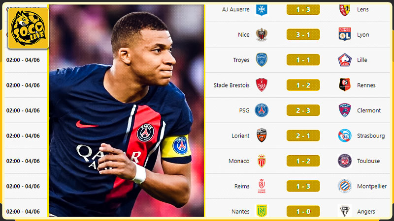 Socolive cập nhật tỷ số nhanh chóng, chính xác