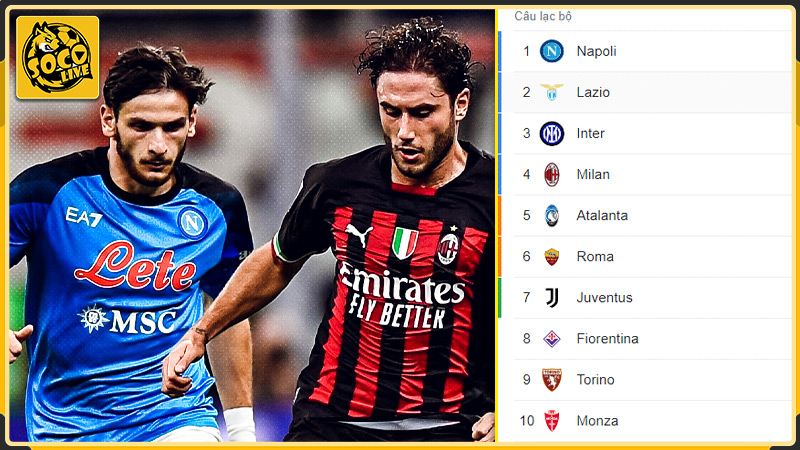 Theo dõi kết quả bóng đá Tây Ban Nha tại Socolive