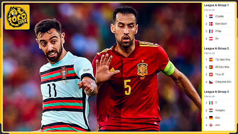 Cập nhật kết quả bóng đá Cup C1 tại Socolive