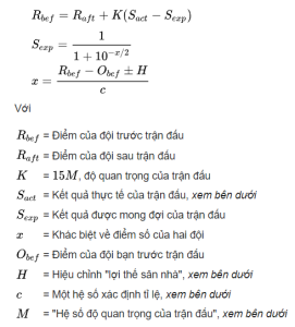 Công thức tính toán điểm chi tiết của BXH bóng đá nữ thế giới
