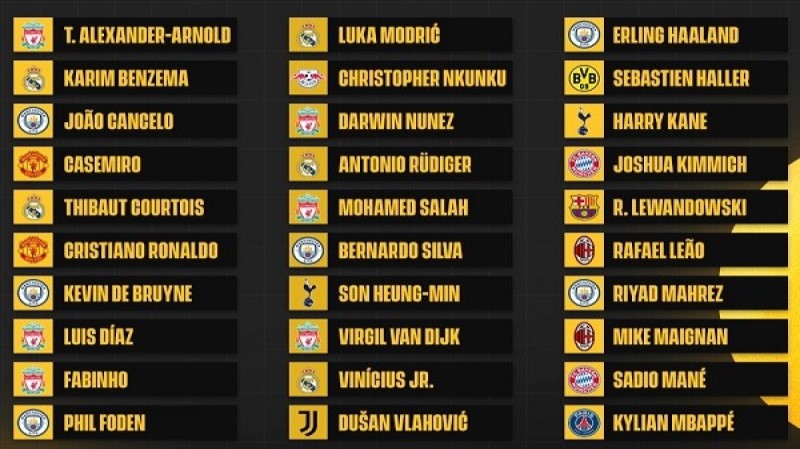 Danh sách quả bóng vàng 2022 gồm những cái tên rất xứng đáng