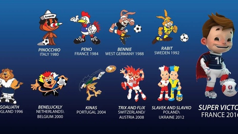 Linh vật Euro 2024 đứng ở đâu so với tất cả những linh vật trong lịch sử đến nay
